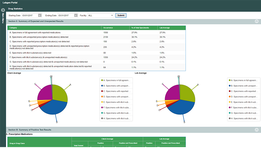 screenshot of Labgen LIS